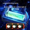 Ultra Bright Rechargeable Headlamp for Fishing with Long Battery Life and Induction Sensor