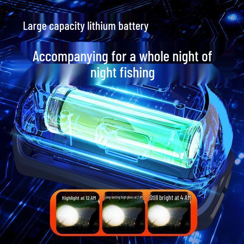 Ultra Bright Rechargeable Headlamp for Fishing with Long Battery Life and Induction Sensor