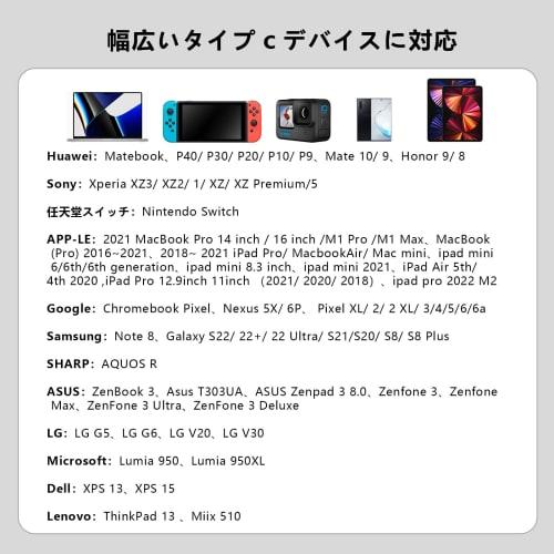 USB 3.1 Gen2 Cable L-shaped 3m Popolier [PD 100W/5A Rapid Charging] 10Gbps High Speed Data Transfer 4K@60Hz Video Output Nylon Braid High Durability C