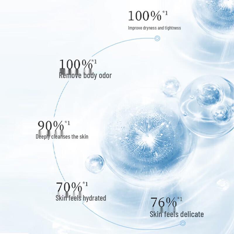 Adolph Silky Smooth Shampoo & Shower Gel Set