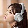 2026 Over-Ear Wireless Bluetooth Headphones with ANC and Ultra-Long Battery Life - Model ISAN1