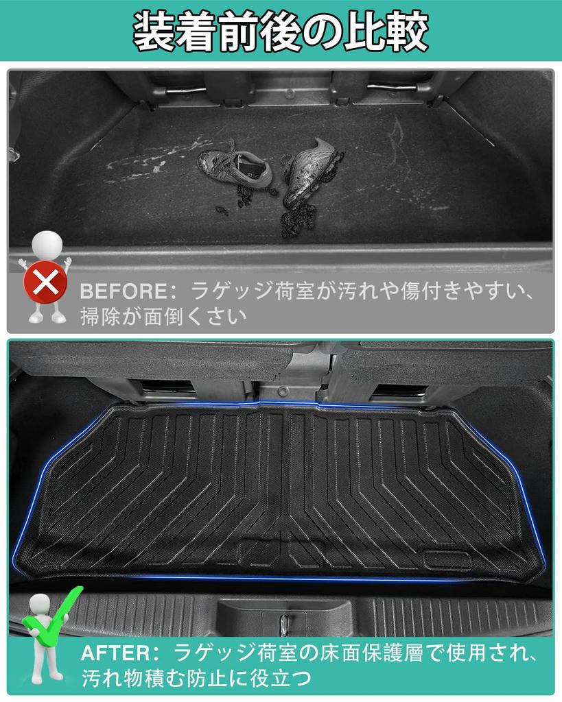 Mixsuper New Stepwagon RP6 RP7 RP8 Model 3D Luggage Luggage Under Luggage Tray for Undercarriage STEPWAGON RP Series 2022 Abrasion Stain TPE Easy