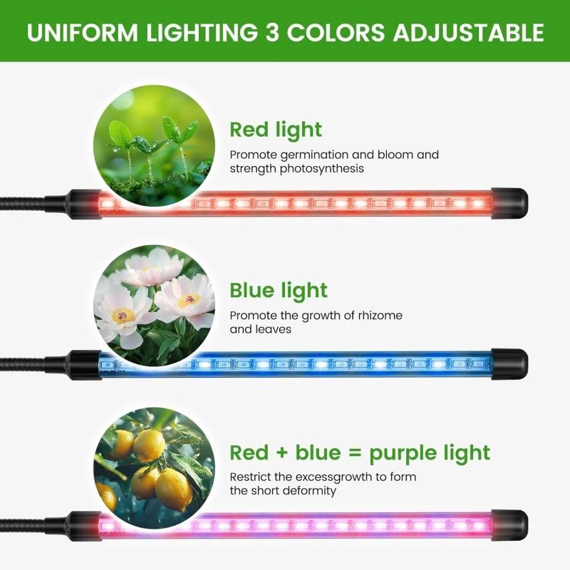 80 LED Indoor Plant Grow Lights with Timer, Dimmable Full Spectrum for Seedlings & Succulents