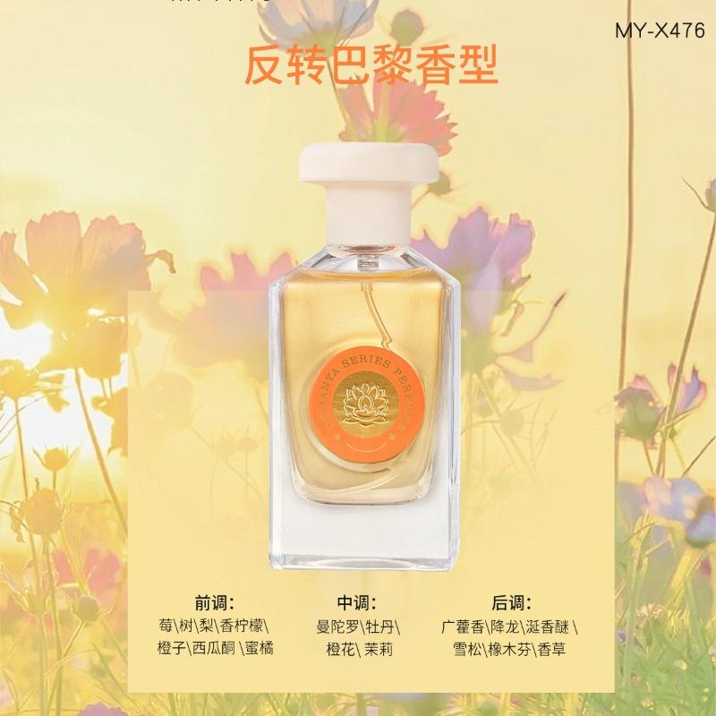 Mysterious Illusion Perfume Inversion No Man's Land Real Me Encounters Black Opium Men and Women