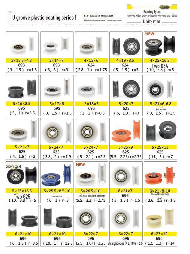 608 Rubber-Coated U-Groove Bearing Pulley for Doors, Windows, Drawers, and Wire Guides