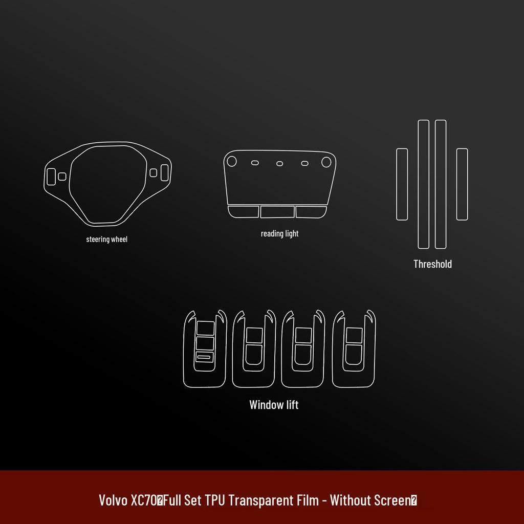 2026 Volvo XC70 Tempered Glass Film for Navigation Screen, Console Protection & Rear AC Trim