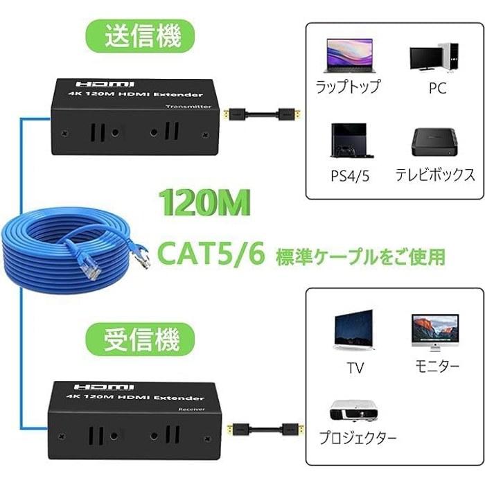 4K 120M HDMI LAN Extender – 4K@30Hz over Ethernet (CAT6), with HDCP and EDID Copy, for PC, TV, Monitors, and Security Cameras.