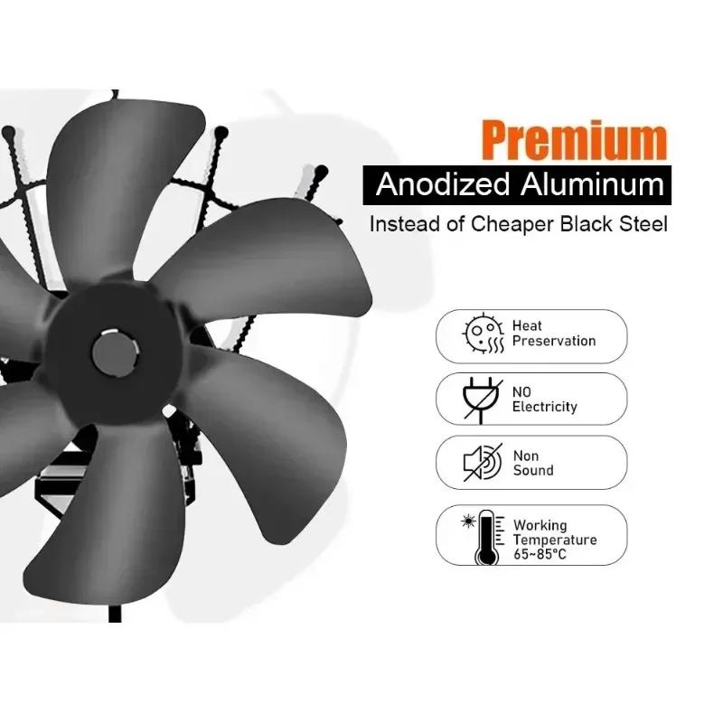 Fireplace Fan 6-blade Heat-driven Log Burning Drives Ecological Silence No Power Consumption Efficient Heat Energy Distribution