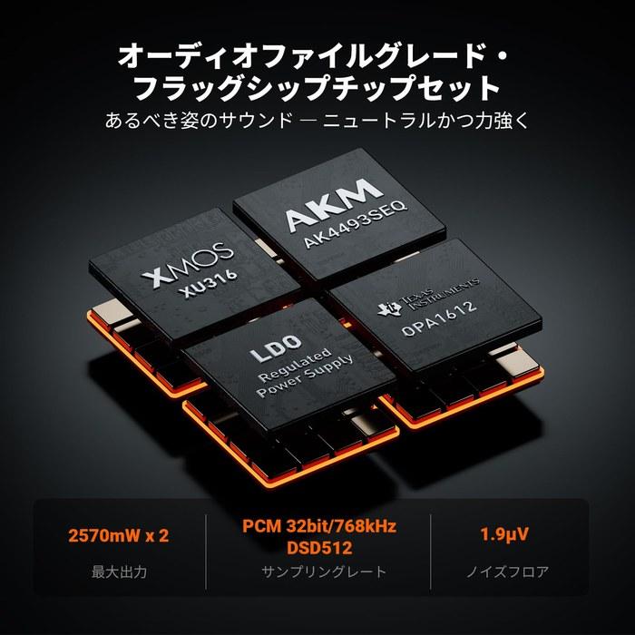 Fosi Audio ZH3 DAC Headphone Amplifier — Full Balanced Preamplifier, AKM4493SEQ, XMOS XU316, PCM 768kHz, USB/Optical/Coaxial/RCA/12V