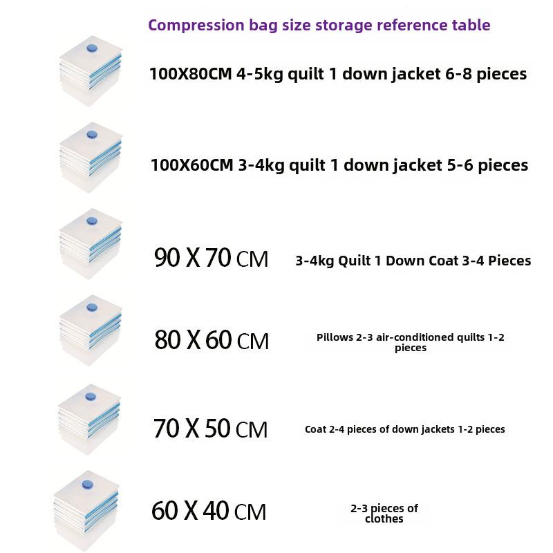 Blue Transparent Vacuum Compression Bag for Clothes & Quilts - Thickened Storage Solution