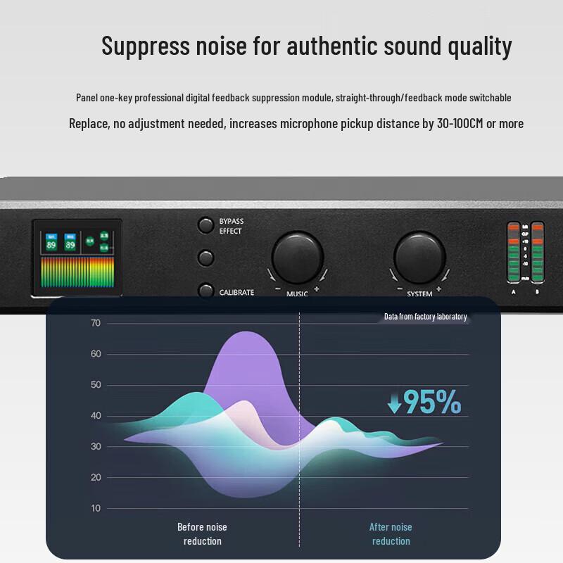 Huidu FBX-4000 Professional Digital Feedback Suppressor (CN Version)