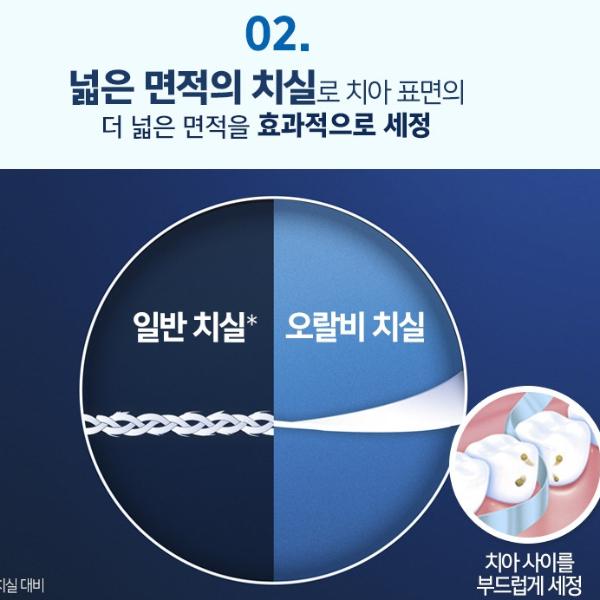 Oral-B Glide 3D White Dental Floss 35m