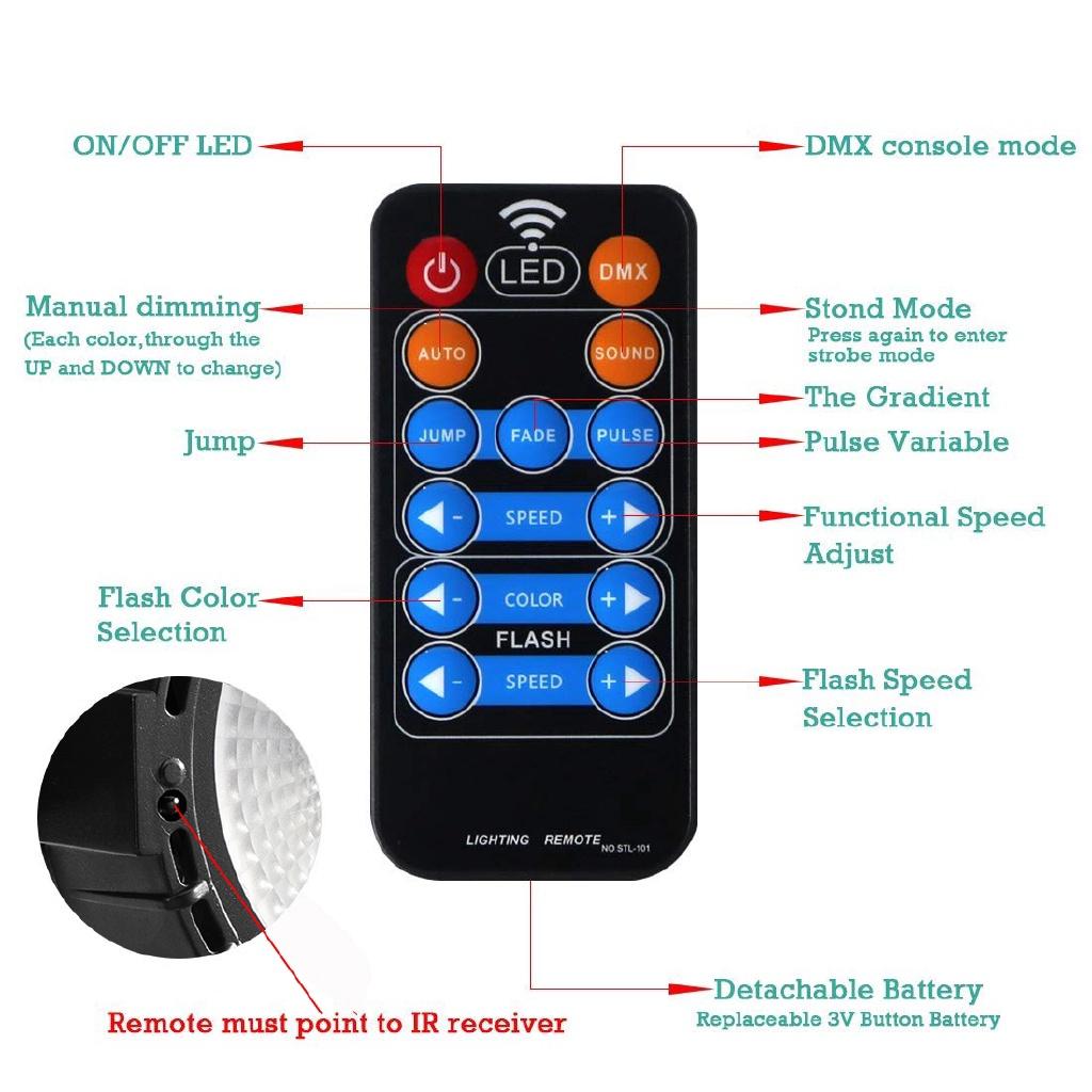 30W LED Stage Light Remote Control RGB + UV Self-propelled/Voice Control/DMX512 For DJ Bar Party Bar