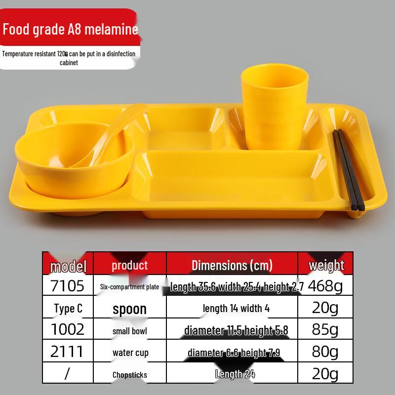 Melamine Divided Canteen Tray 5-Piece Set