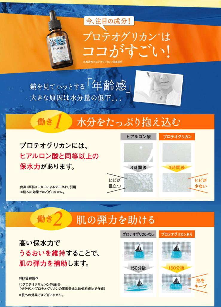 Fracora Proteoglycan Extract Serum, 30mL (1 Bottle) - Collagen, Hyaluronic Acid, Moisturizing