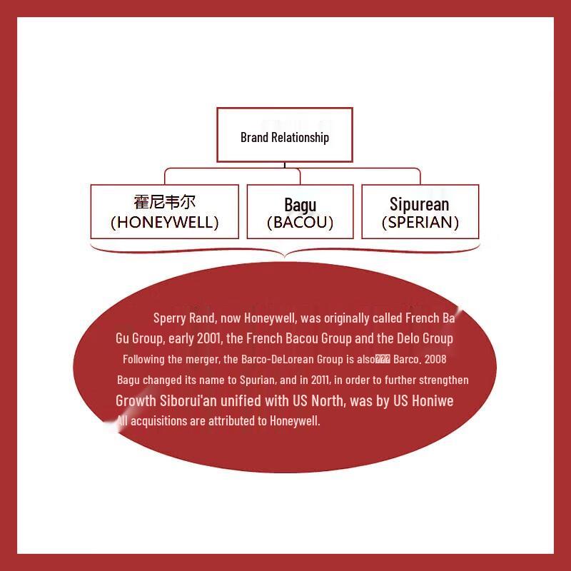 Honeywell SP2011302 Men's Safety Shoes