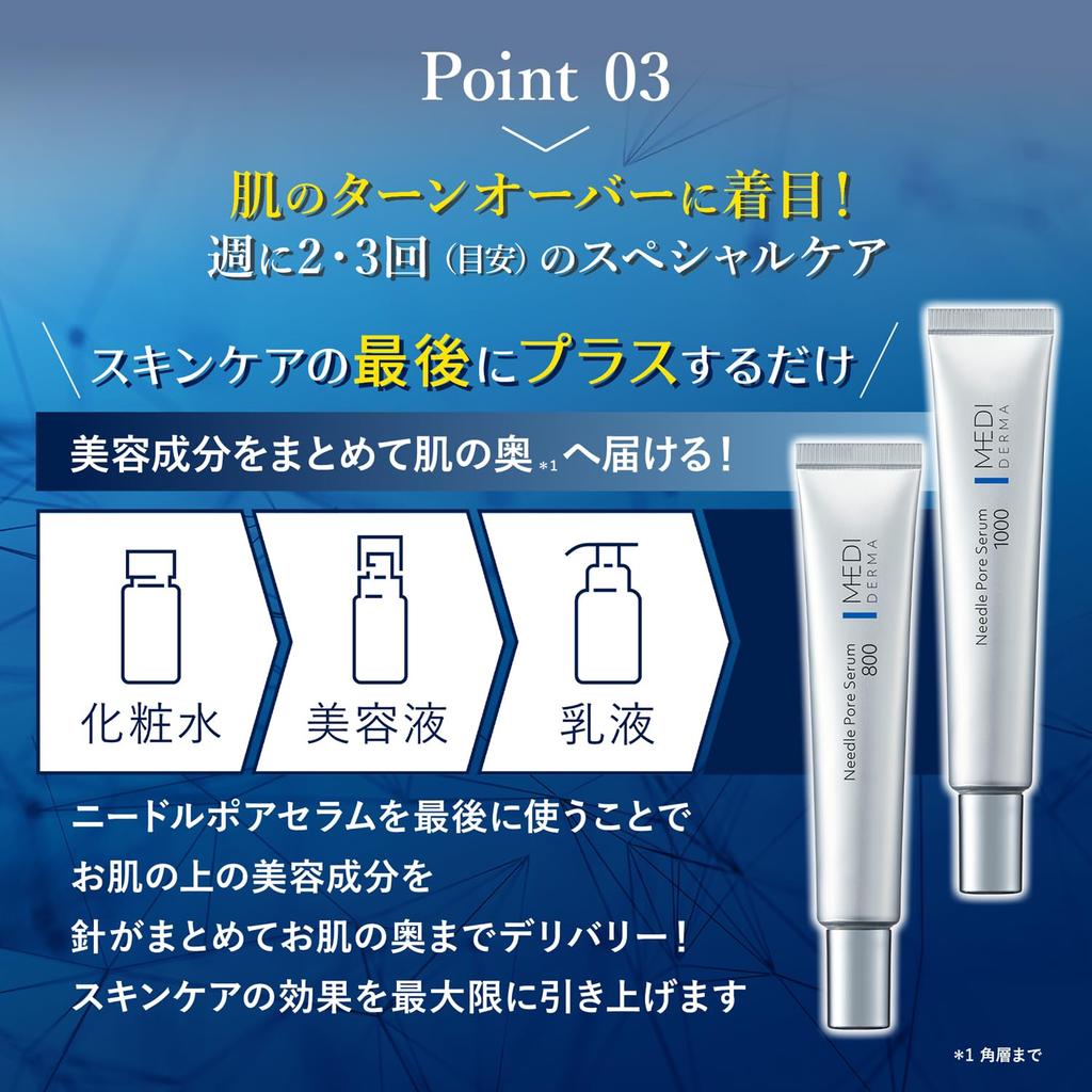 MEDIDERMA Needle Pore Serum 1000 (12g) Needle Serum for Pores, Made In Japan (Exosomes, Vitamin C Derivative)