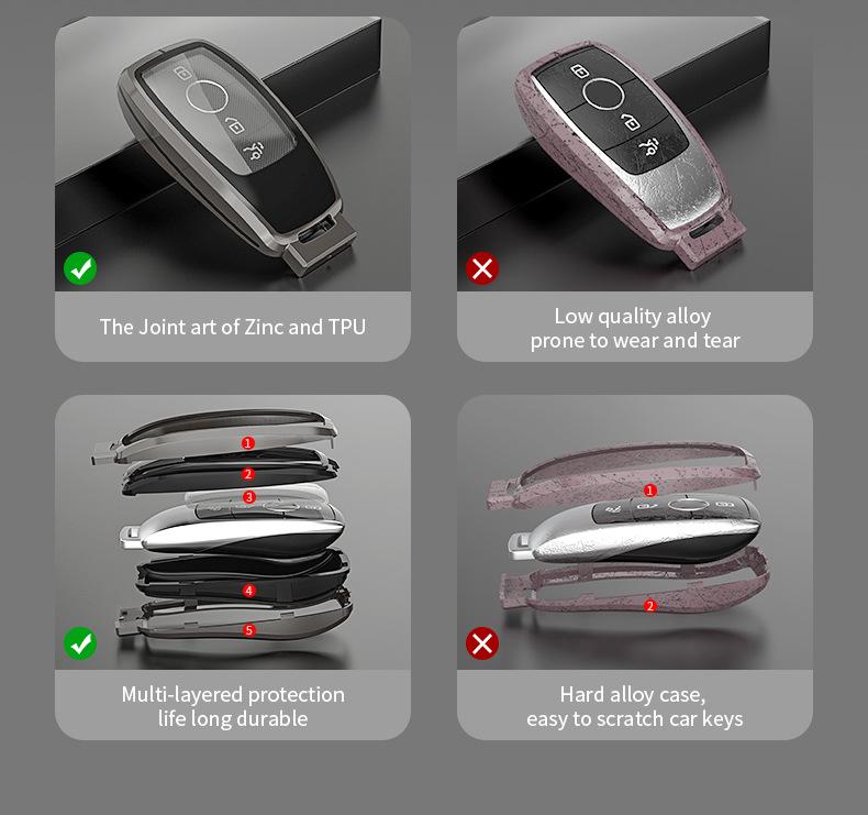 Mercedes E-Class Key Case for E300L/C260L/C200L/A200L/E260/GLC