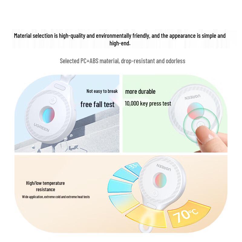 UGREEN Portable Hidden Camera Detector
