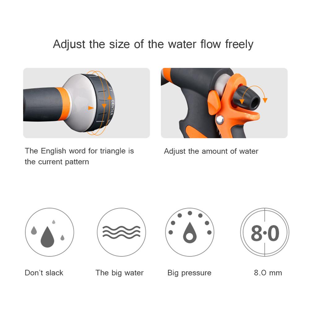 Pulverizator Duș de Mână pentru Furtun de Grădină 8 Modele de Irigare Reglabile Pulverizator de Mână de Înaltă Presiune