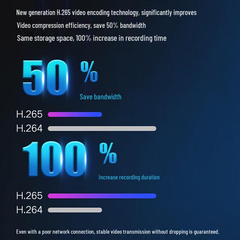 HIKVISION 8MP 4K Full-Color Smart Outdoor PoE Camera CN plug (adapter included)