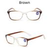 IN Trend Purple Gradient Reading Glasses For Women Presbyopia Eyeglasses Men Anti-Blue Light HyperopiaOptical Eyewear Diopters +1.0 +4.0