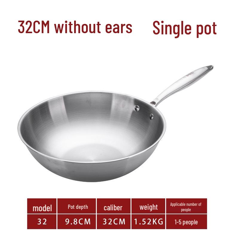 Germany Non-stick Stainless Steel Wok for Induction and Gas Stoves, Flat-bottomed Cookware.