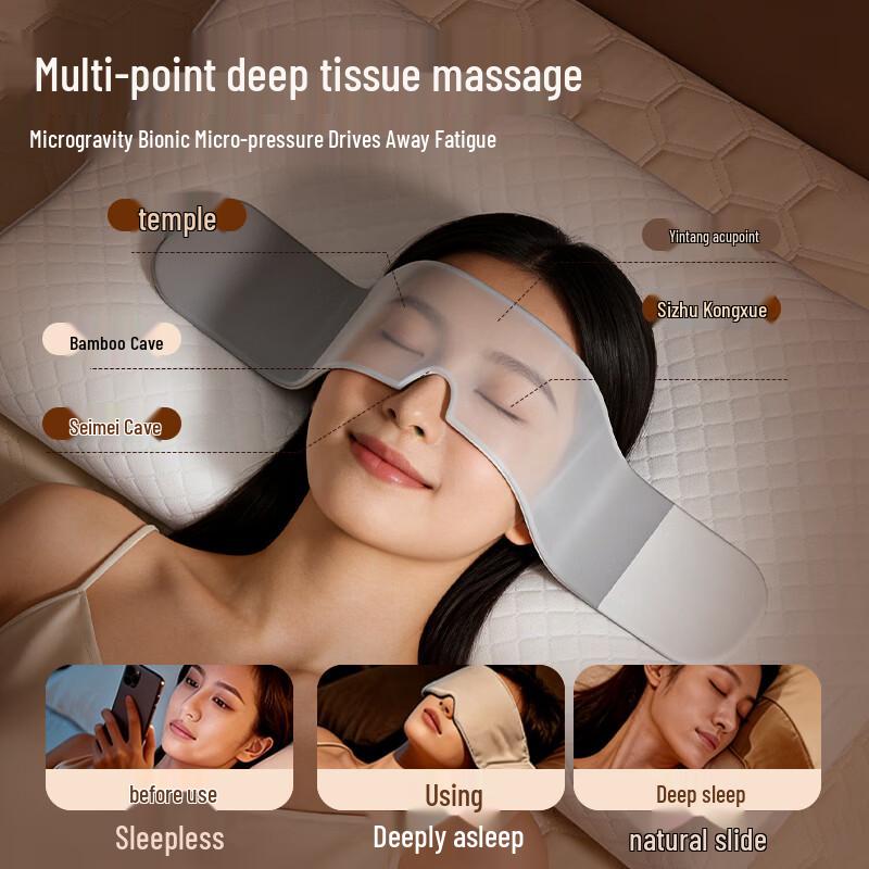 Peak Gravity Sleep Eye Mask