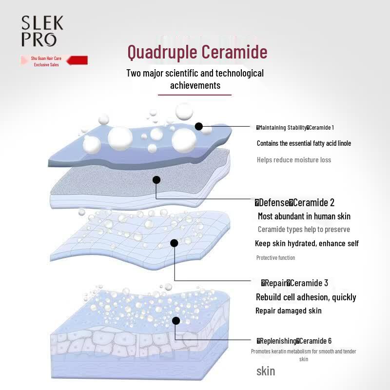 SLEK PRO Nourishing Smoothing Conditioner