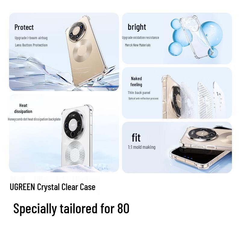 UGREEN Crystal Clear Ultra-Thin Phone Case for Huawei Mate 80/80 Pro