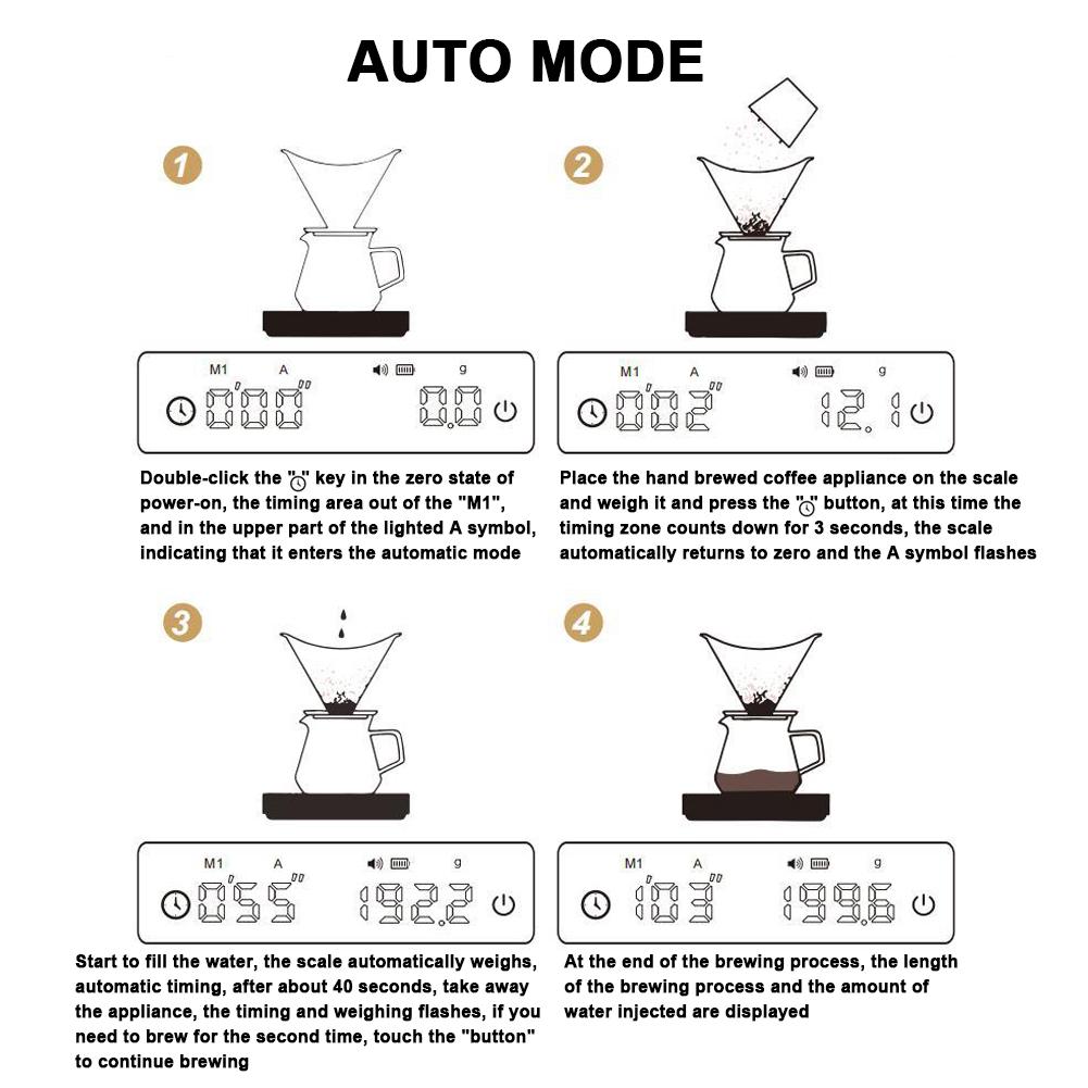 Coffee Scale with Timer 2000g/0.1g Rechargeable Espresso Scale Portable Digital Kitchen Scale with