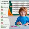 Number Line for Classroom Office Wall,Bulletin Board Border,Printed Paper Signs 0-120 Laminated Number Line Strips Chalkboard Brights Math Poster