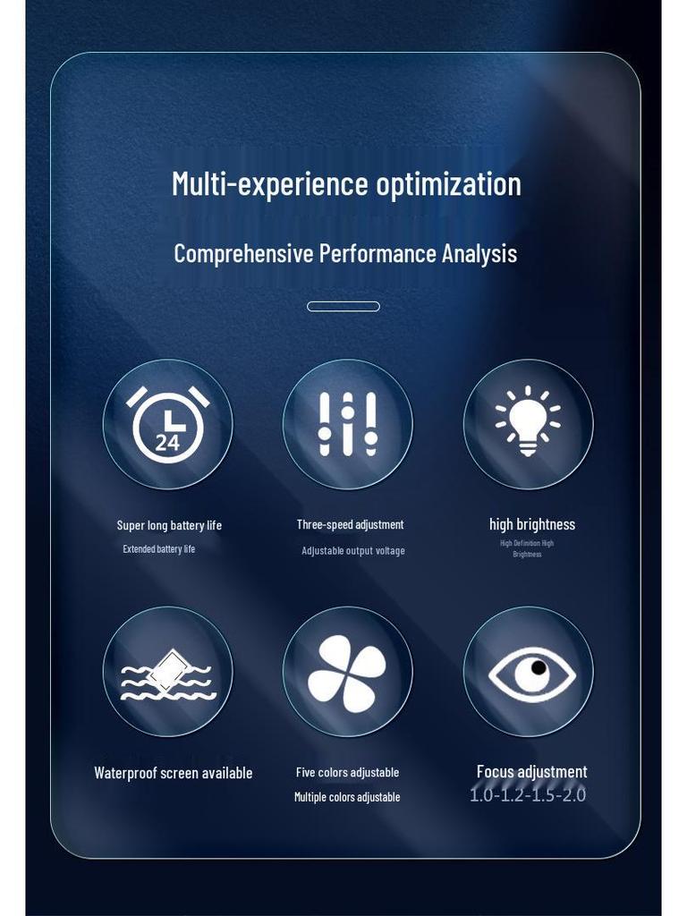 2025 HD Underwater Fish Finder Camera - Visual Fishing Probe Viewer