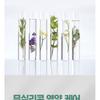 Dr.FORHAIR - Phyto Therapy Treatment