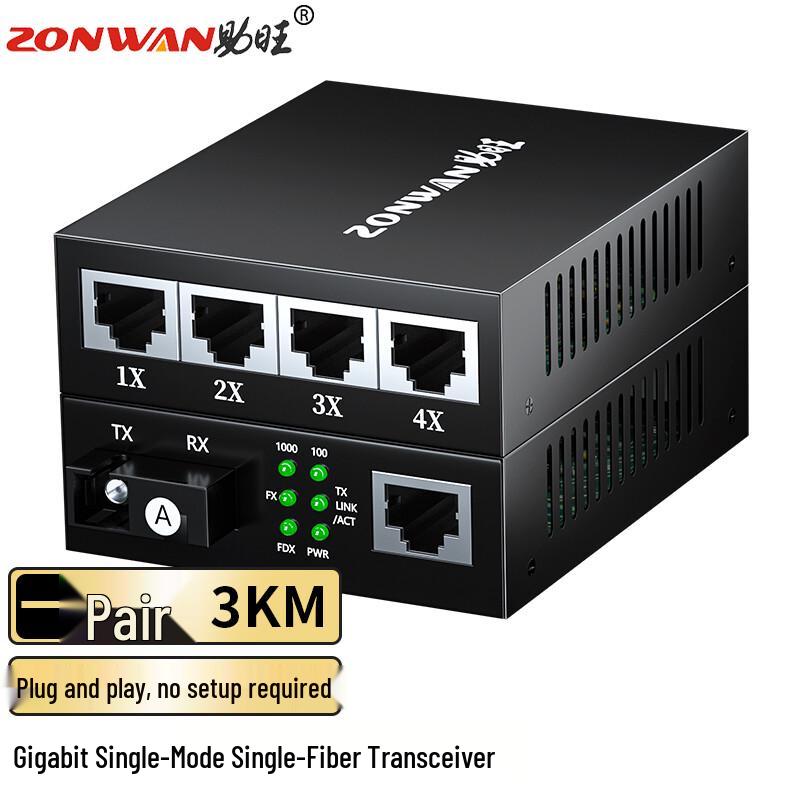 ZONWAN Network Connectors & Fiber Optic Transceivers