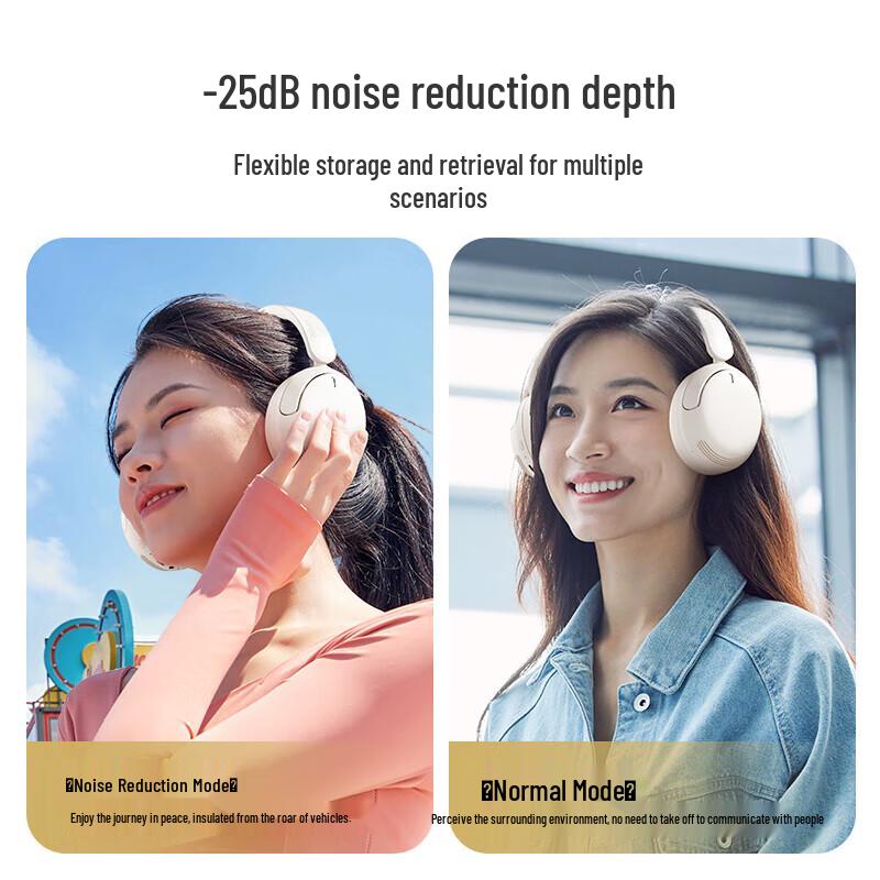 Philips TAH3020 Over-Ear Wireless Bluetooth Noise-Cancelling Headphones