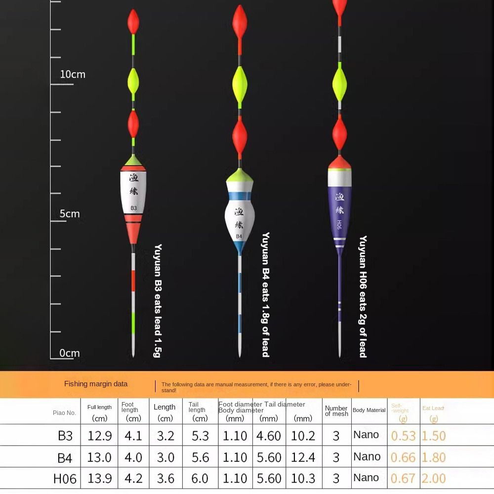 3pcs Fishing Floats Superfine Workmanship Dual-purpose Freshwater Floaters Fishing Tackle Buoy Ice Fishing Accessory