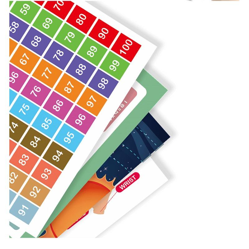 Kids Early Education Learning Posters Alphabet Math Weather Time Educational Charts