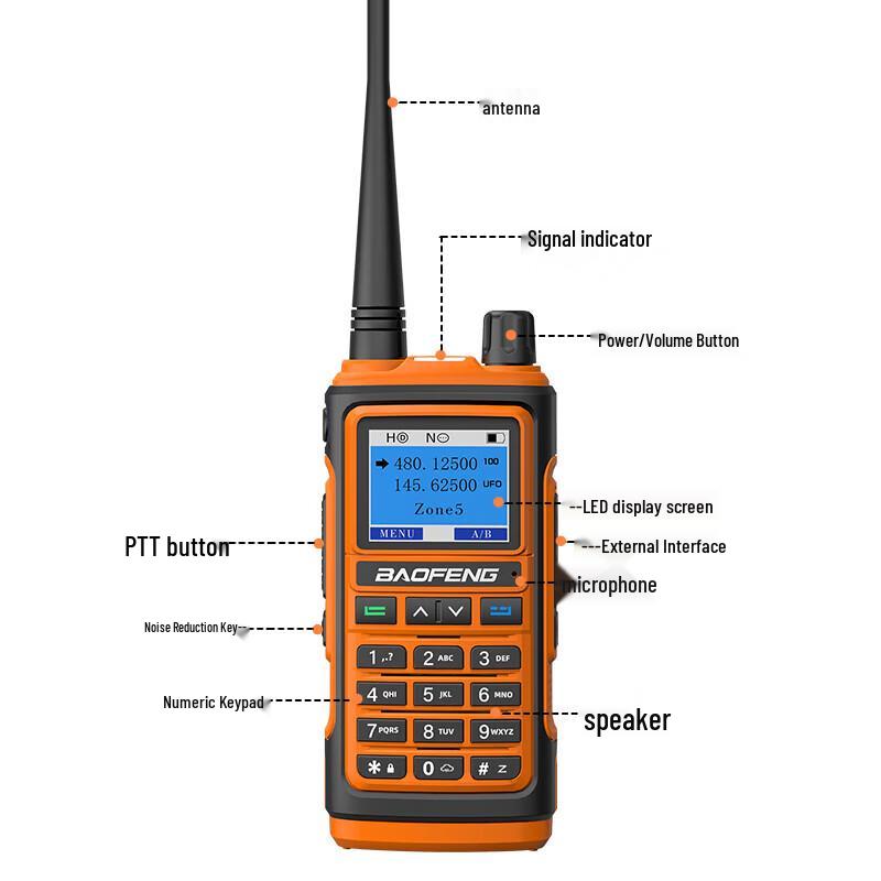 BAOFENG BF-UV17 Professional Dual-Band Walkie Talkie (CN Version)