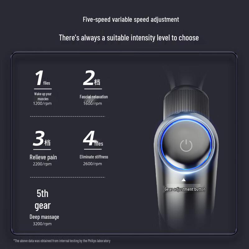 Philips Portable Percussion Massage Gun CN plug (adapter included)