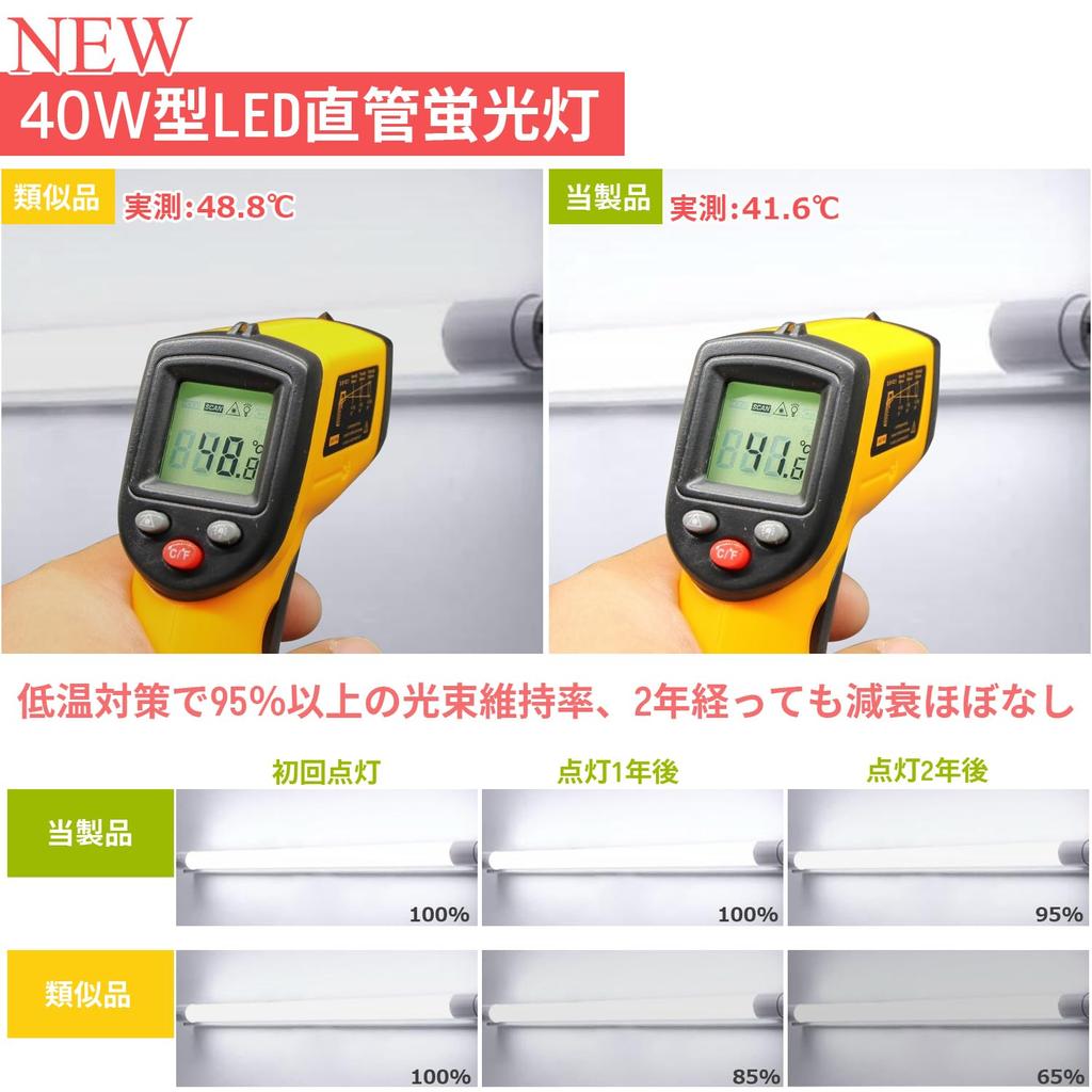 Alewell Energy-Saving LED Fluorescent Light Bulbs, 40W Equivalent, Daylight White, 2600lm, Ultra-Bright, 18W Energy-Saving, T8 Straight Tube,