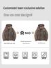 Women's 3-in-1 Windproof Waterproof Fully Sealed Logo Workwear Jacket