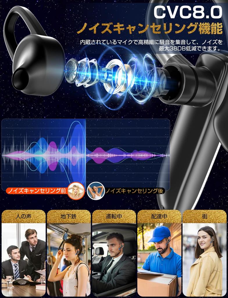 Industry Innovative Headset Bluetooth Headset One One Continuous Use for Up To 16 Wireless Can Be Used for Both Left and Right Noise Comfortable To 2