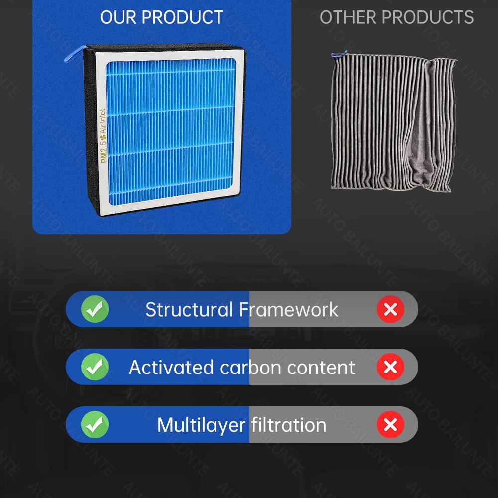 1pcs For Acura Intrgra MDX RDX TLX 2019 2020 2025 2025 2025 2025 Car Air Filter Conditioner Replacement Kit Car Accessories