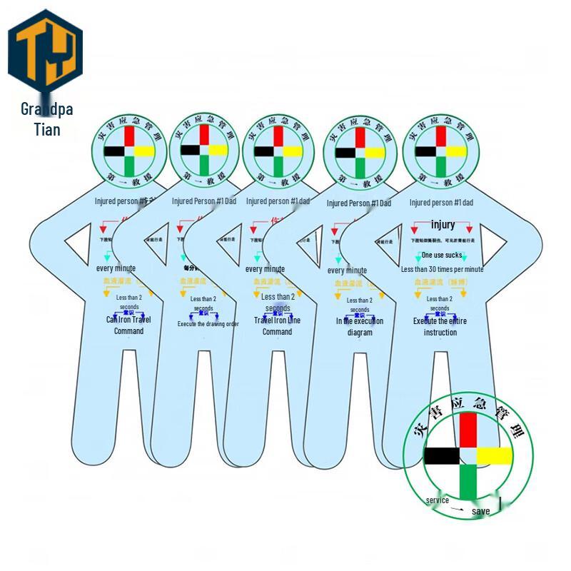 Emergency Triage Identification Card