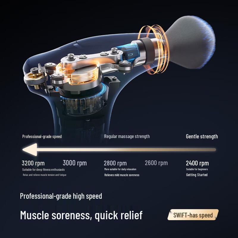 SKG F7 SE Fascia Gun Massager