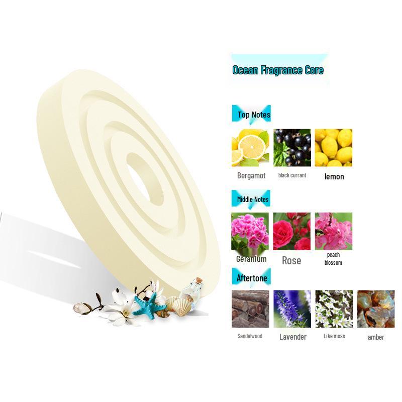 Creative Solar Double Ring Car Air Freshener Ornament