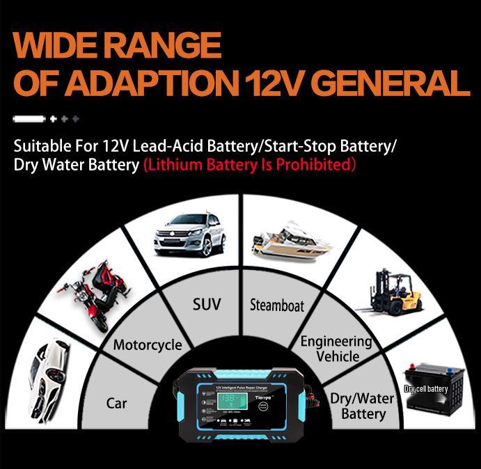 12V 6A Smart Pulse Repair Charger with LED Display for SUV & Motorcycle