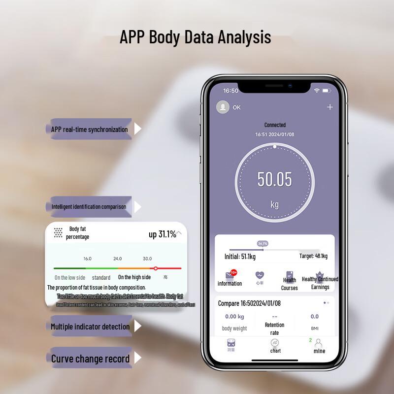 ICOMON Smart Body Fat Scale (CN version)