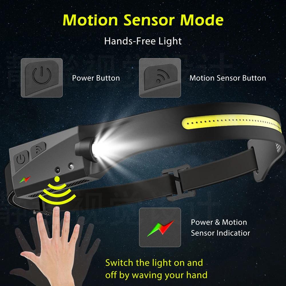 230°Bright Beam Headlamp LED Sensor Head Lamp Built-in Battery USB Rechargeable Head Flashlight Outdoor Camping Fishing Headligh